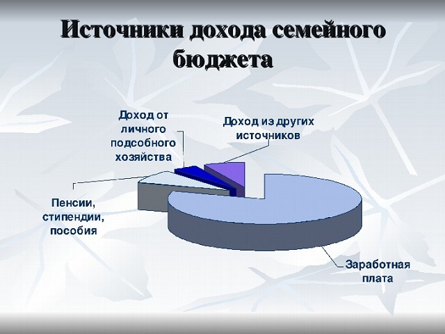 foto 04 03 2021 09 22